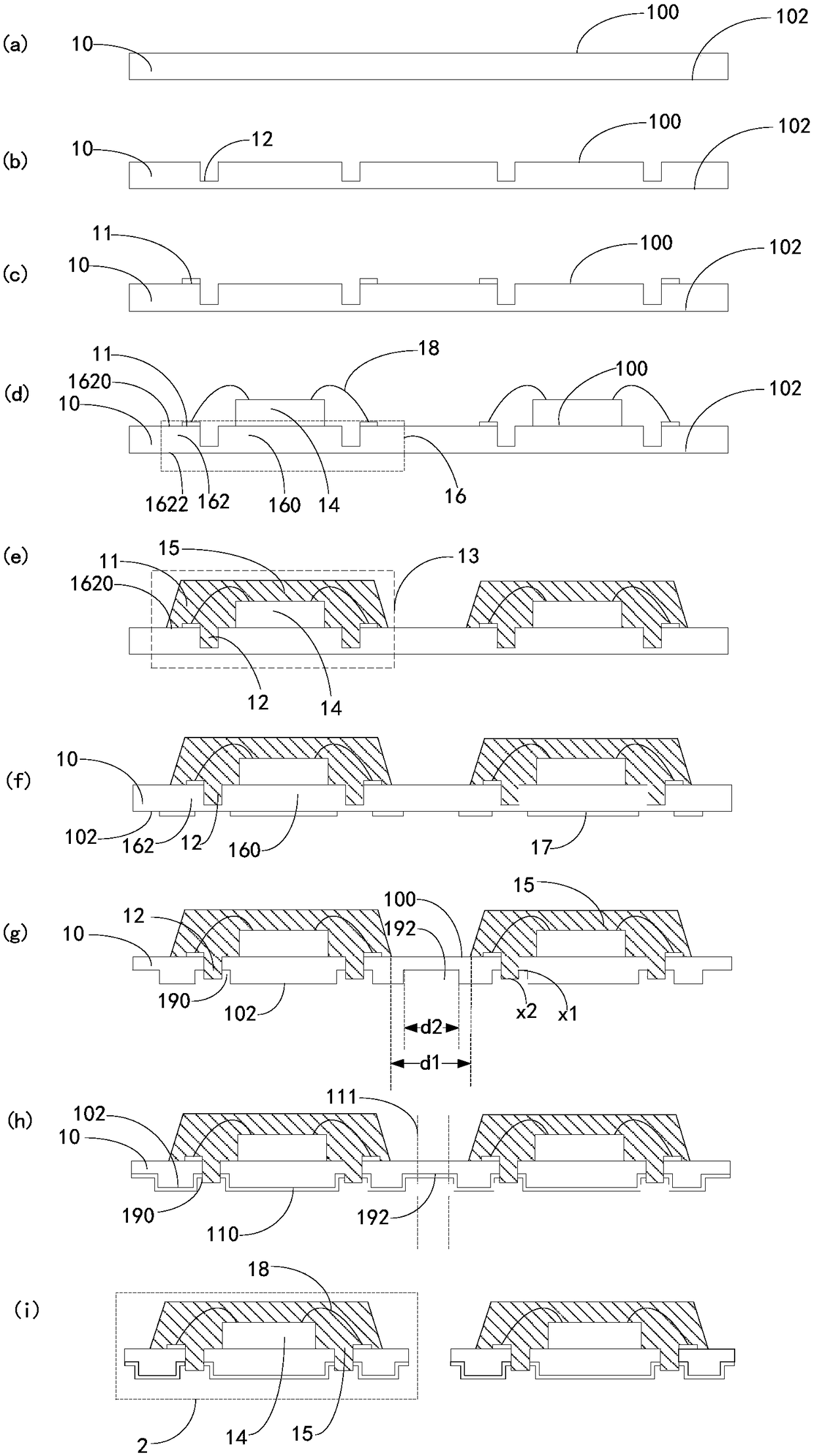 A semiconductor chip package array