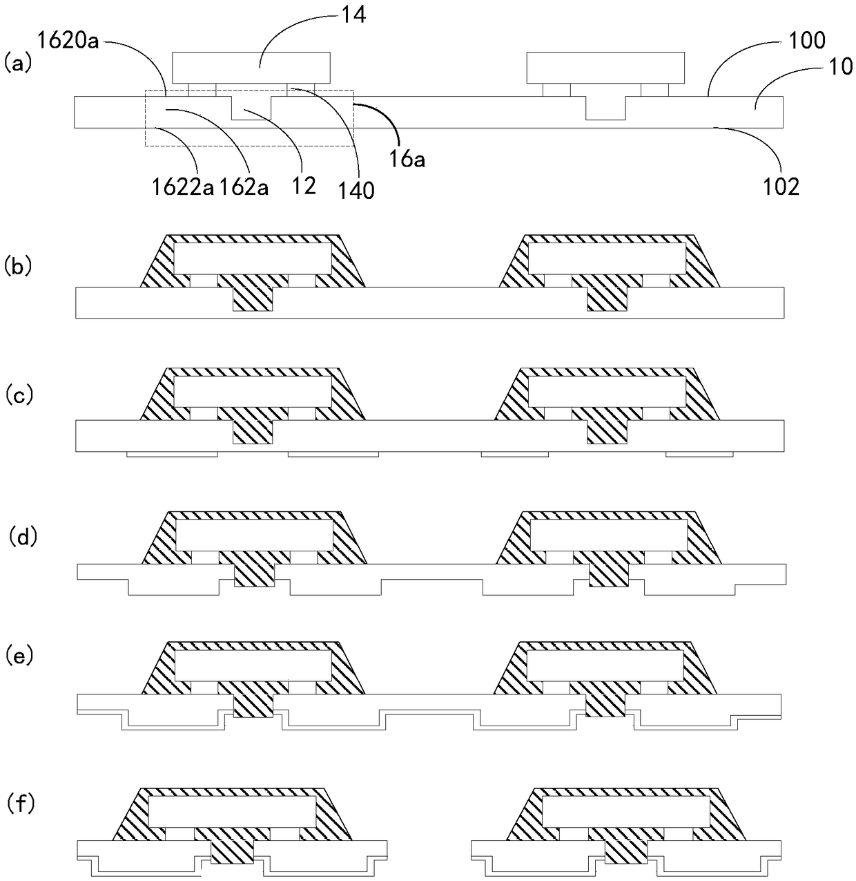 A semiconductor chip package array