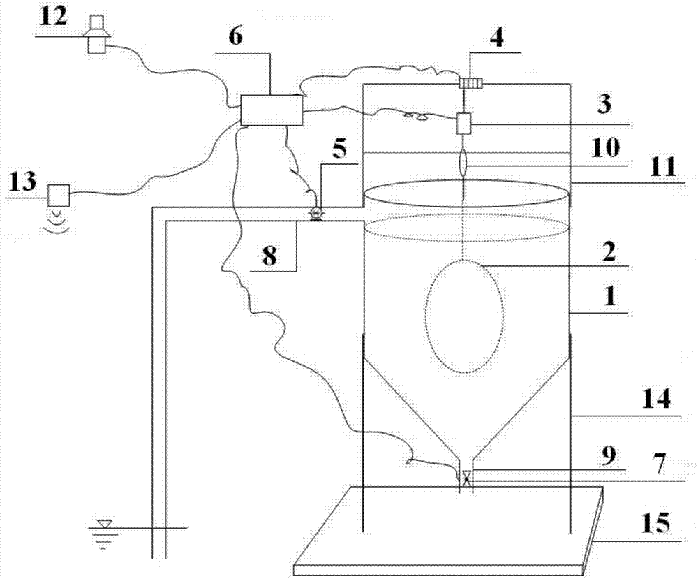 Runoff silt content automatic measuring system