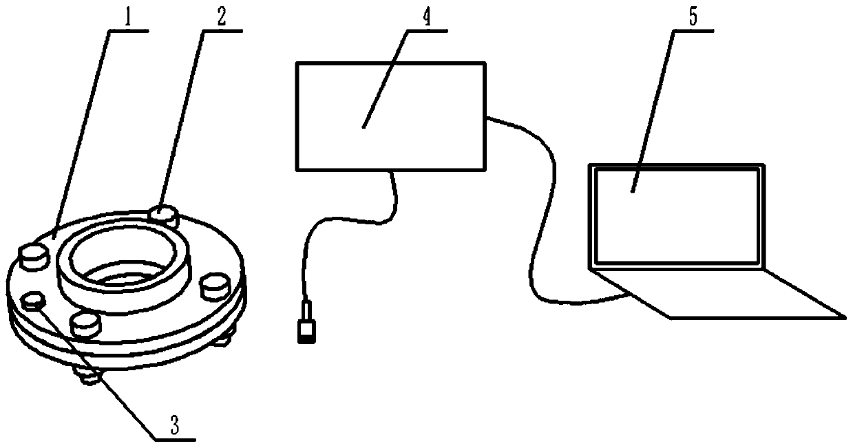 Flange bolt looseness detection method based on electromechanical impedance