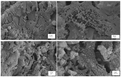 A kind of high mullite crystal phase ceramic slurry