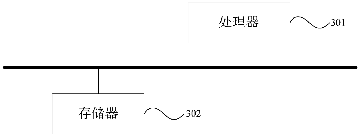 Safety vehicle speed prediction method and system and vehicle-mounted terminal