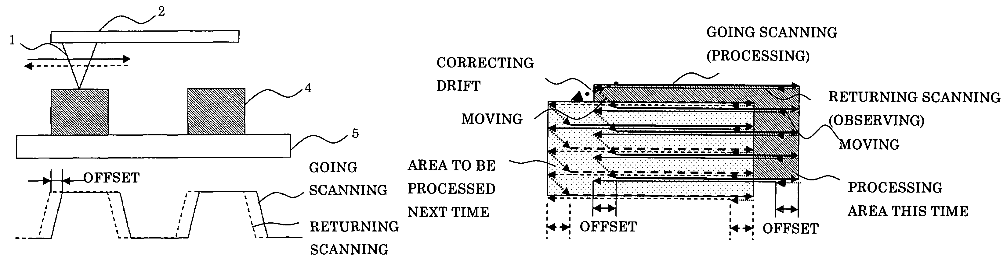 Method of correcting opaque defect of photomask using atomic force microscope fine processing device