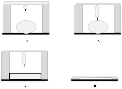 A pressure dressing for hemostasis capable of promoting wound healing