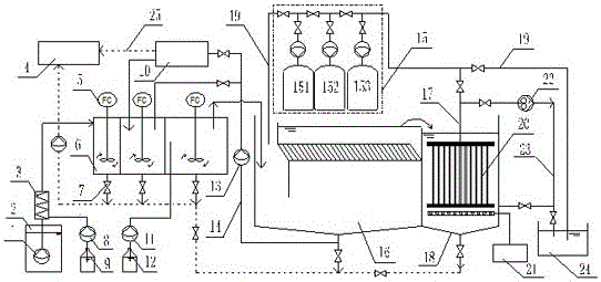 A high-efficiency water treatment device and water treatment method