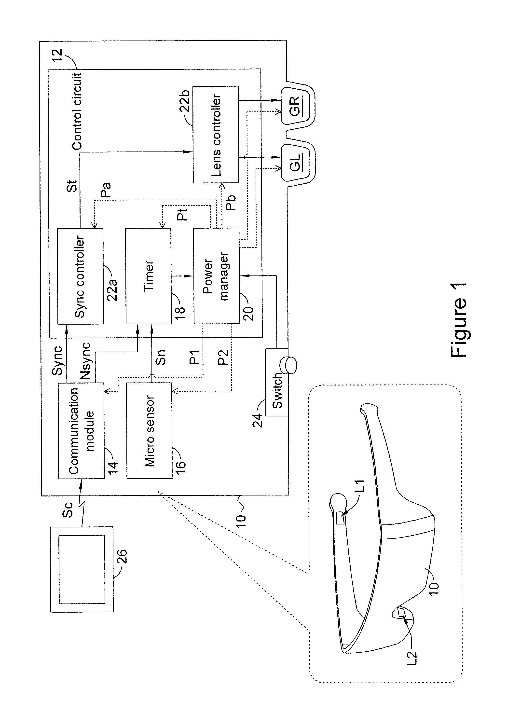 Automatic mode switch portable electronic device