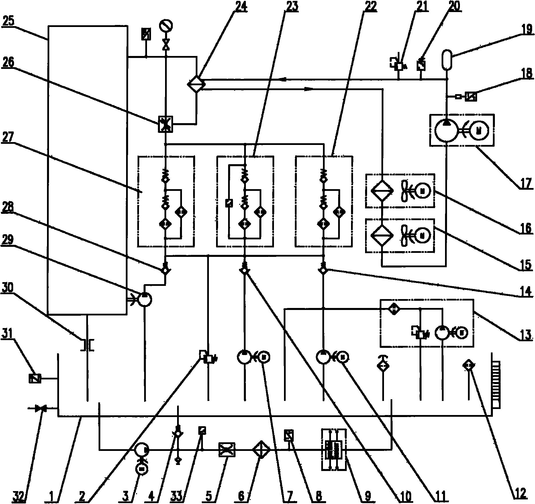 Lubricating system for gear box of wind generating set