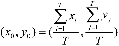 Image matching method based on local filtering Eigen vector