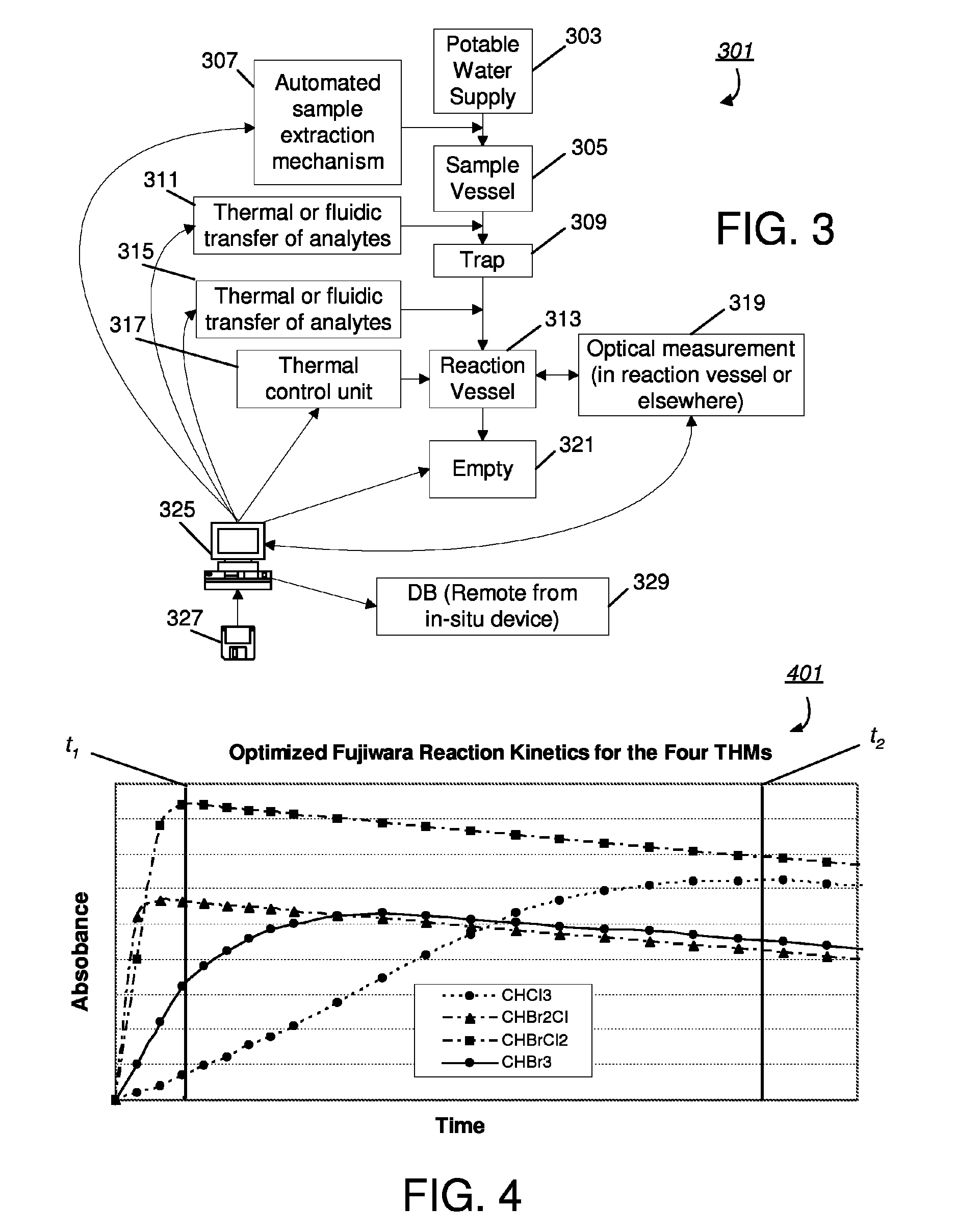 Methods and apparatus for determination of halohydrocarbons