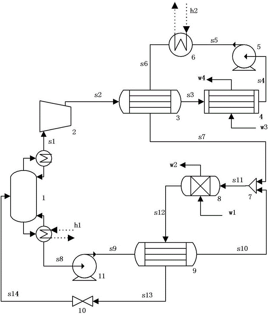 Waste heat and electricity composite drive temperature increasing type heat pump circulation system