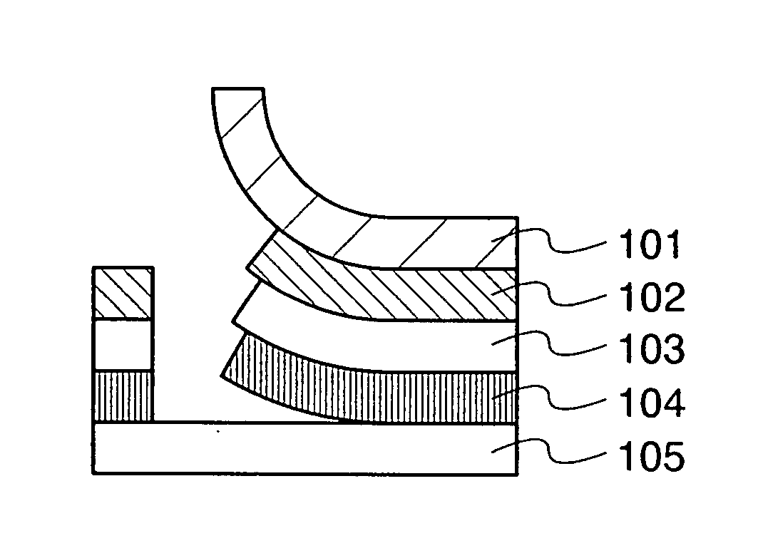 Method of manufacturing an analytical sample and method of analyzing an analytical sample