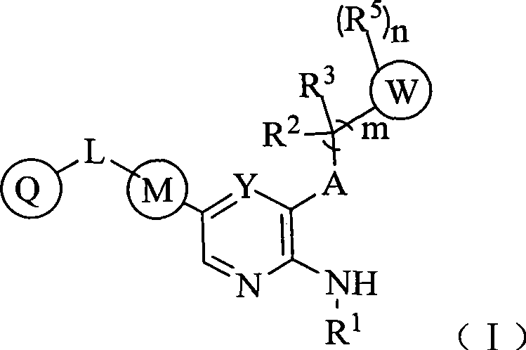 Aryl kinase inhibitor