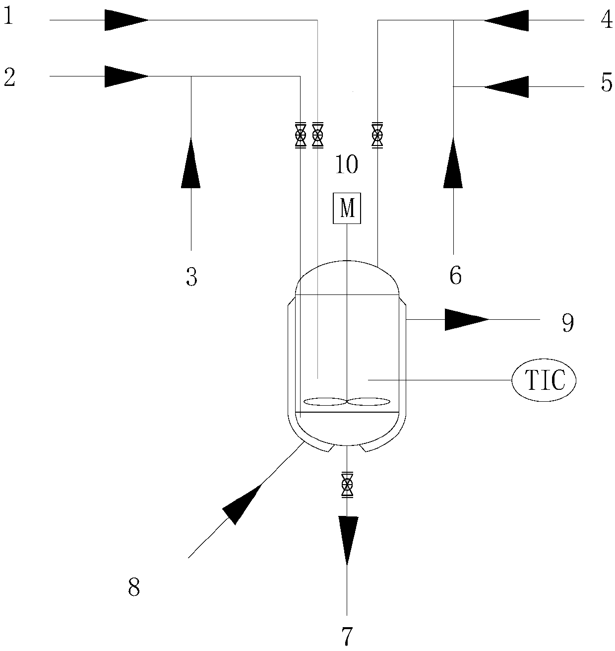 Olefin batch polymerization technology