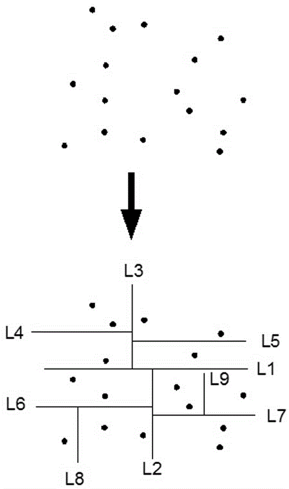 Movable target sphere oriented onboard LiDAR point cloud and image united rectification method