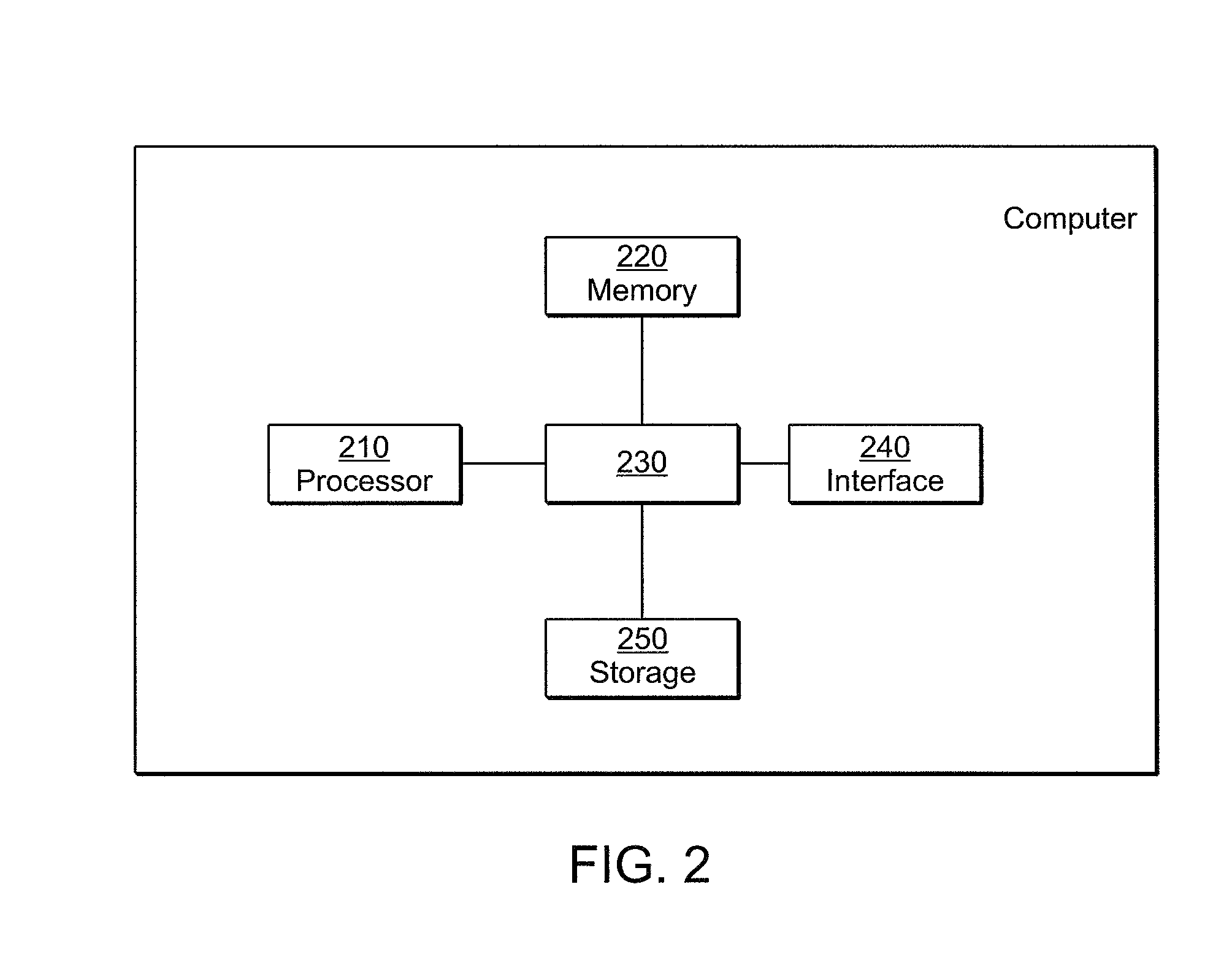 Method and apparatus for managing digital media content