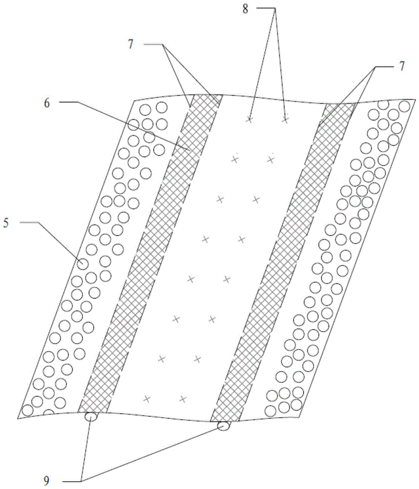 A kind of cultivation method of sugarcane