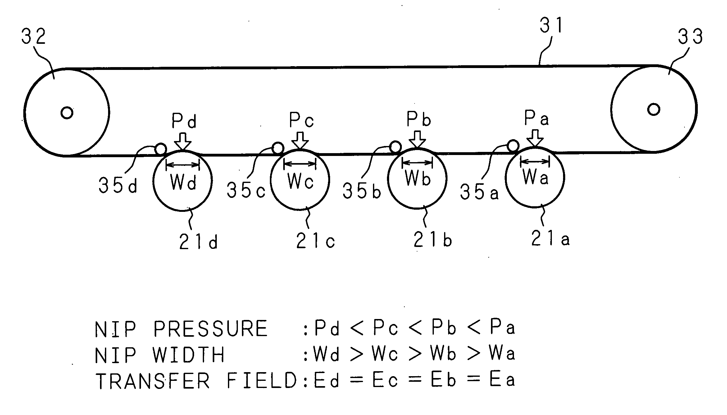 Transfer apparatus and image forming apparatus