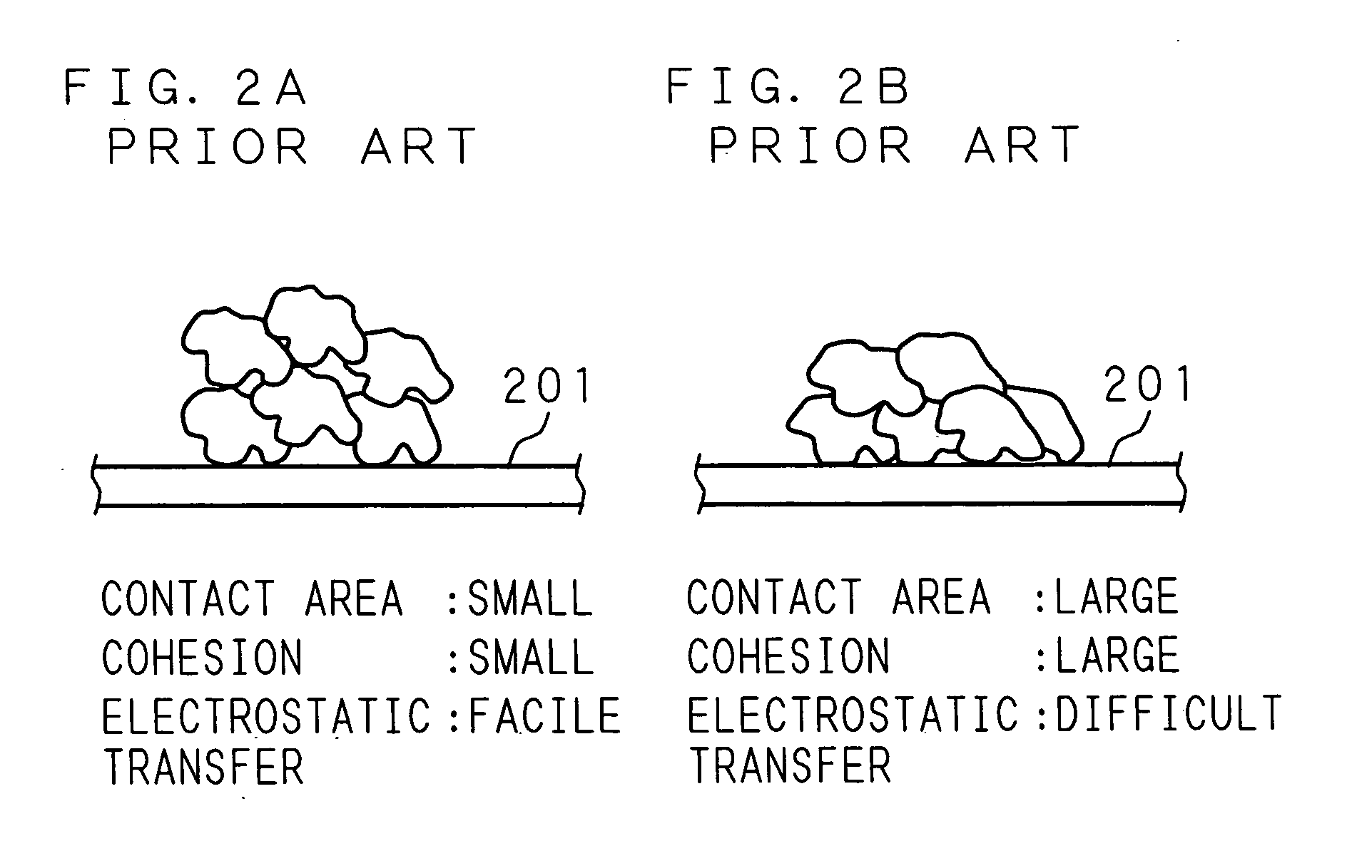 Transfer apparatus and image forming apparatus