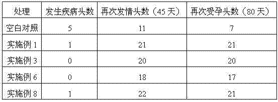 Cow feed and production method thereof