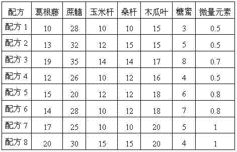 Cow feed and production method thereof