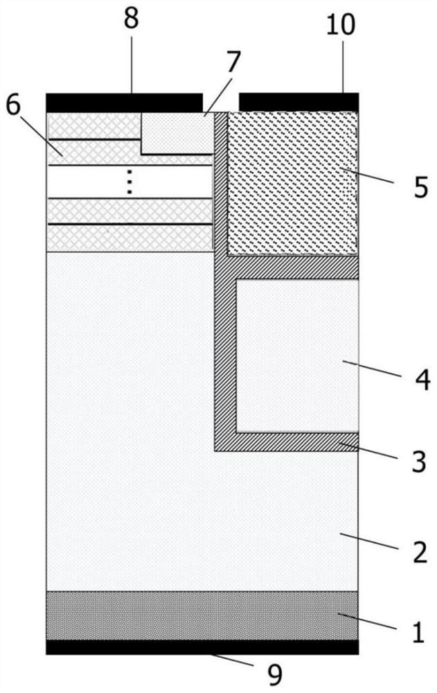 Shield gate groove type field effect transistor and preparation method thereof