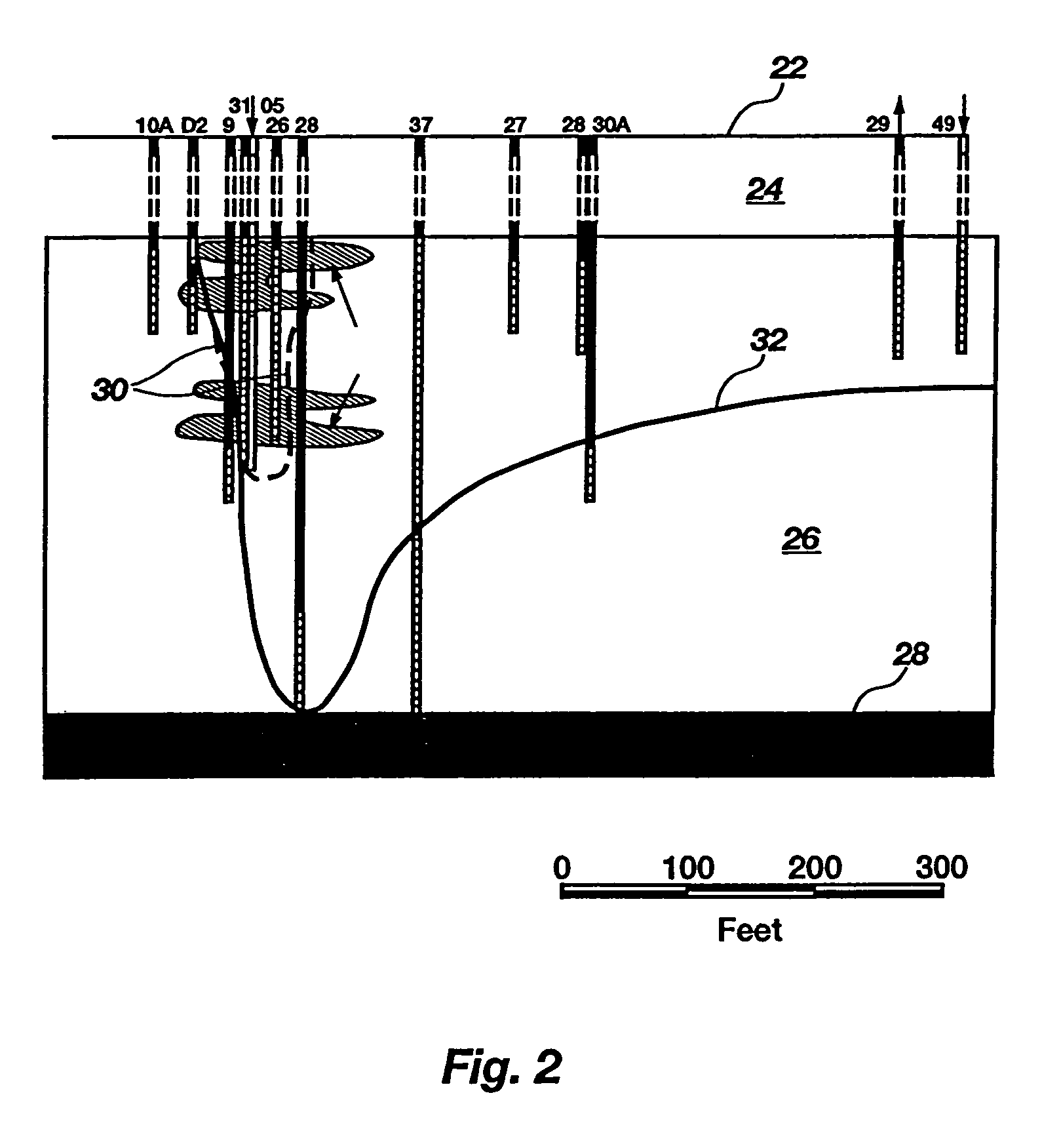 Halogenated solvent remediation