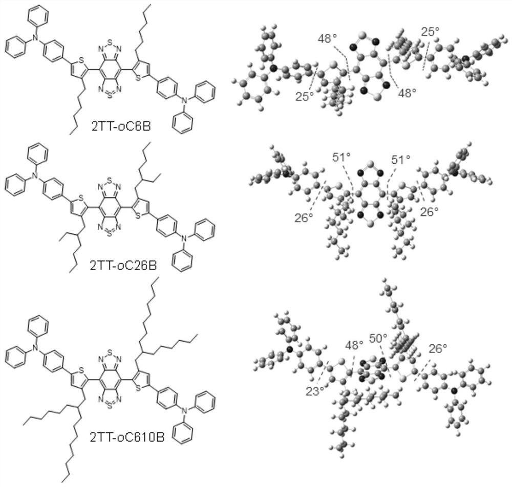 Near-infrared two-region aggregation-induced emission fluorescent compound as well as preparation method and application thereof