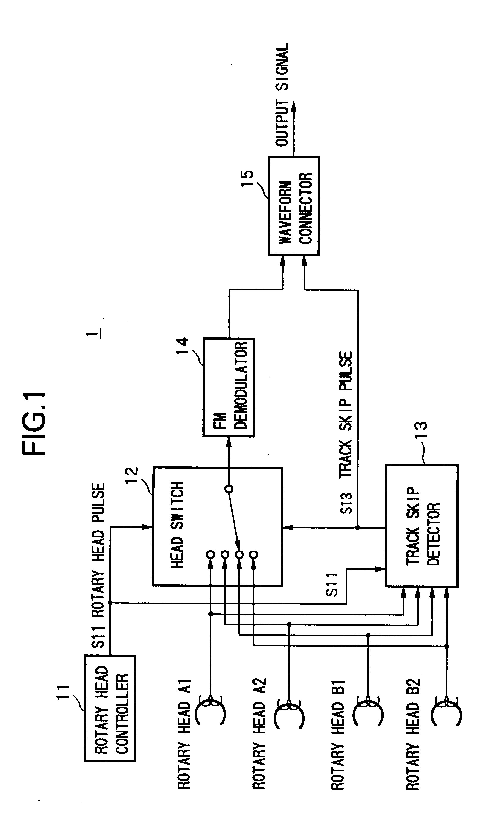 Audio signal processing method, audio signal processing apparatus, Hi-Fi video apparatus, digital video apparatus and 8 mm video apparatus