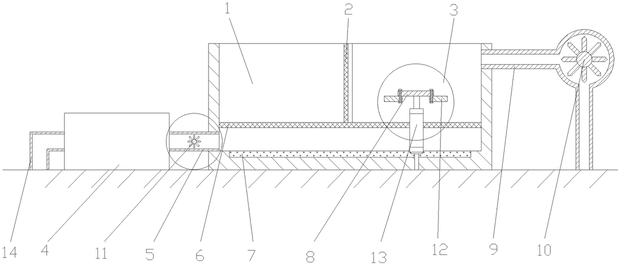 Method for breeding tiger frog and equipment thereof