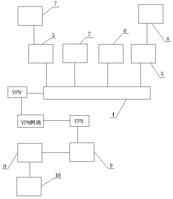 Power station boiler remote on-line diagnosis system and on-line diagnosis method thereof