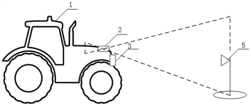 Millimeter-wave radar and camera rapid joint calibration method