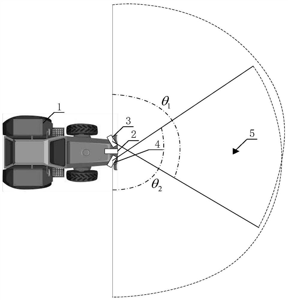 Millimeter-wave radar and camera rapid joint calibration method