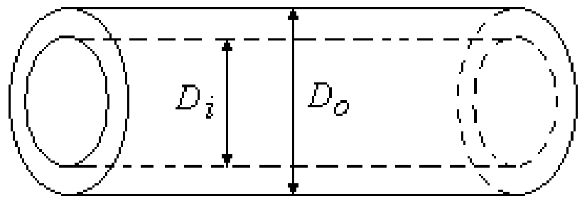 A Magnetic Ring Optimal Combination Method for Suppressing Electromagnetic Scattering