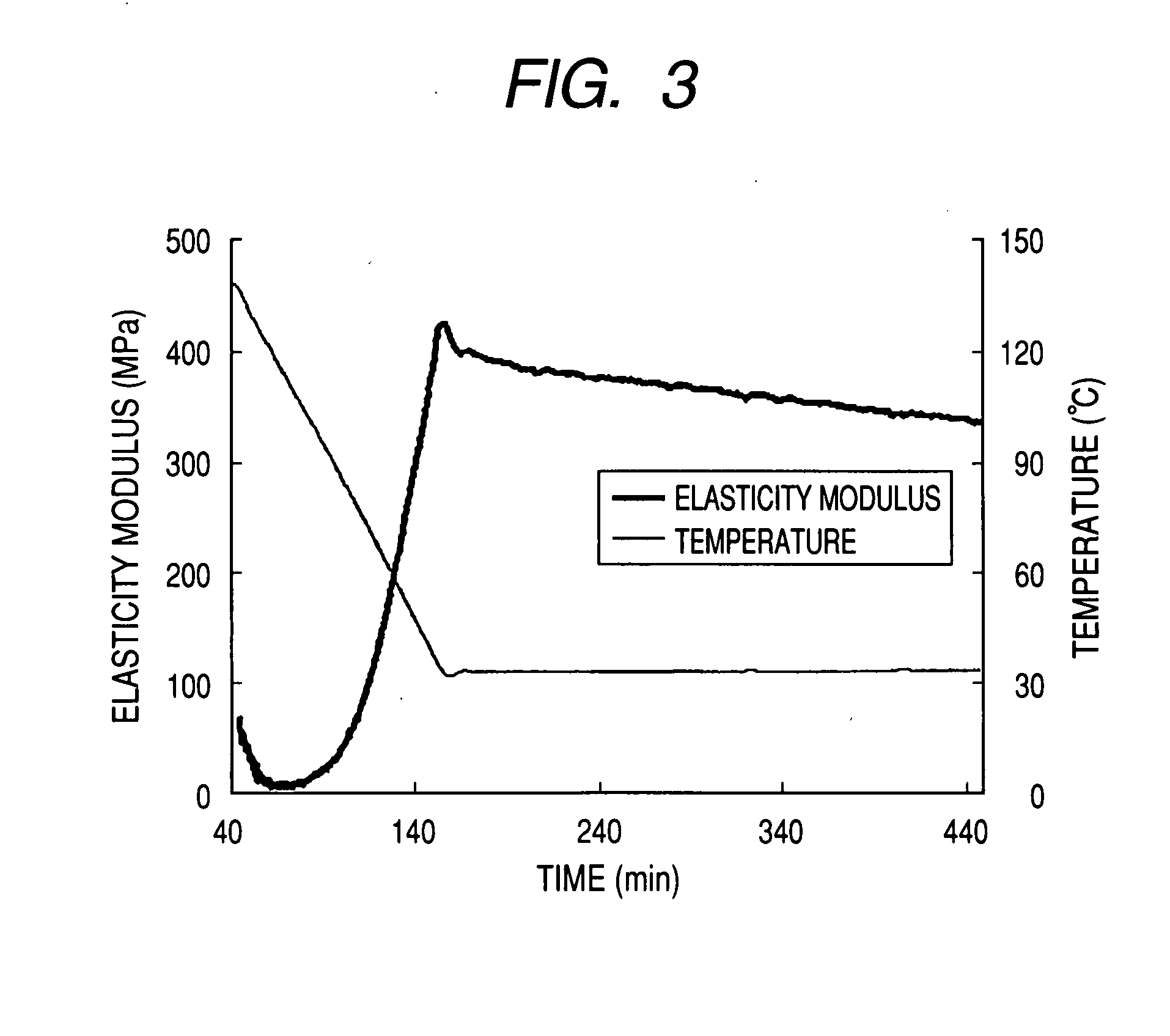 Optical fiber provided with reliable coating layers