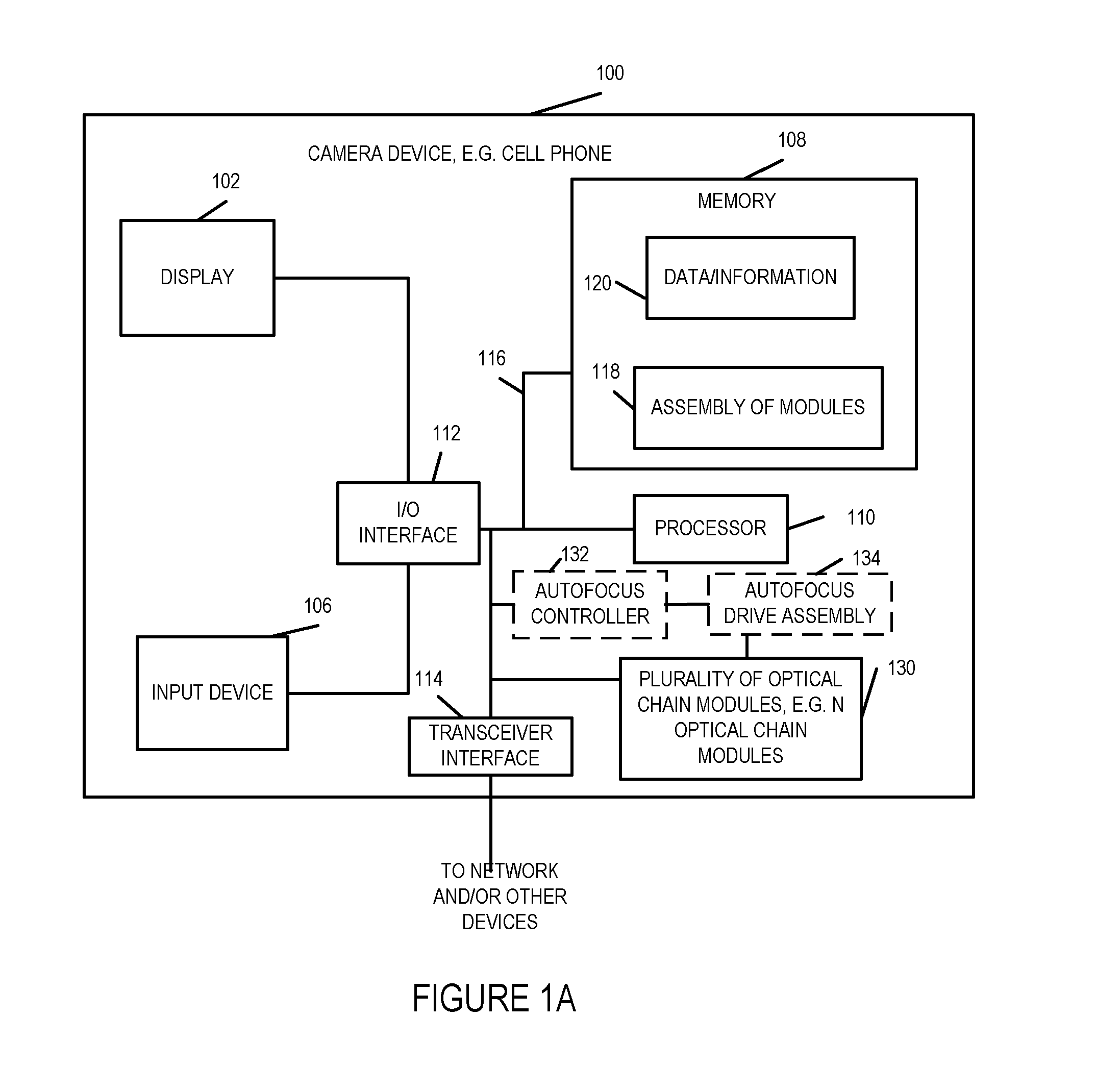 Methods and apparatus for using multiple optical chains in paralell