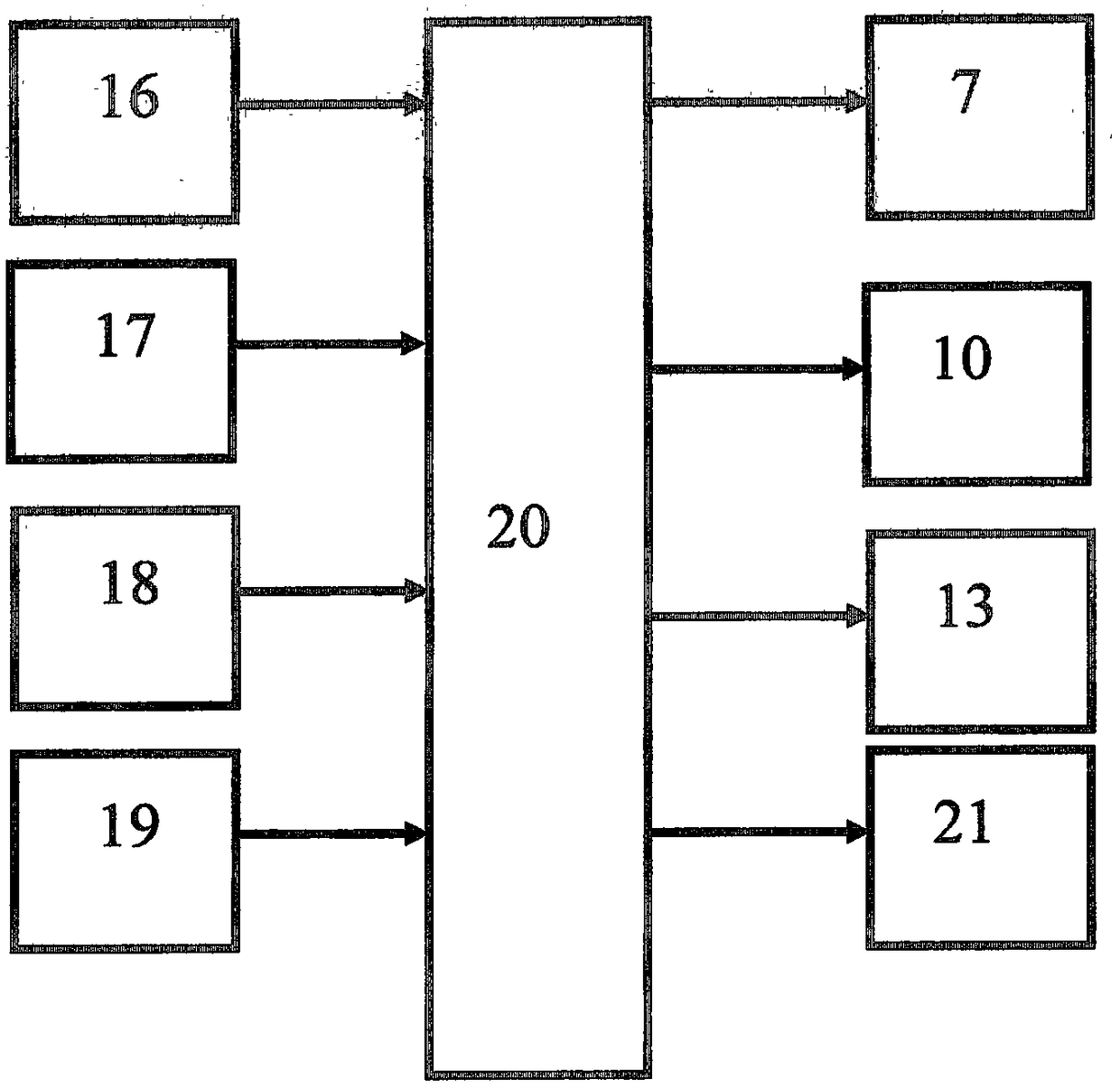 Battery box system with temperature automatically adjusted