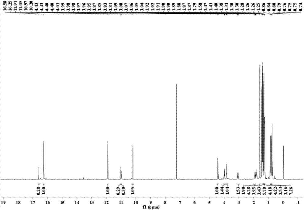 Myrtucommulone R and application thereof in preparing antibacterial drug