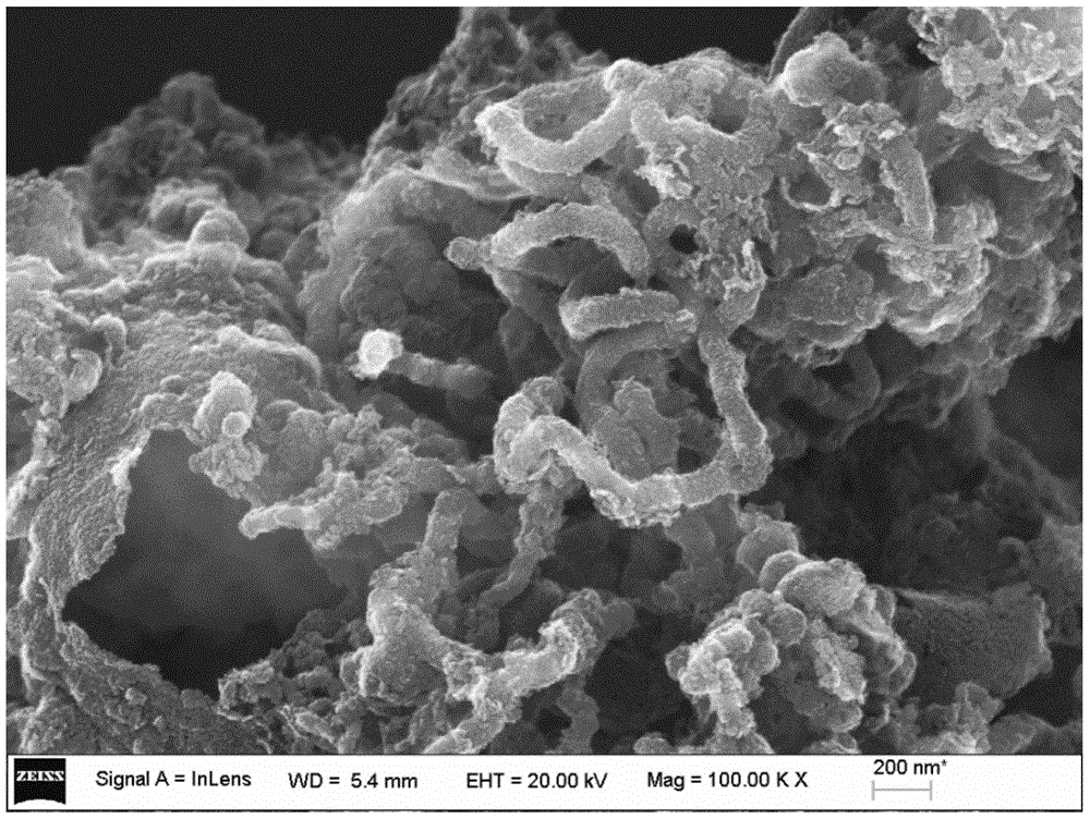 A silicon-carbon composite electrode material with core-shell structure and preparation method thereof