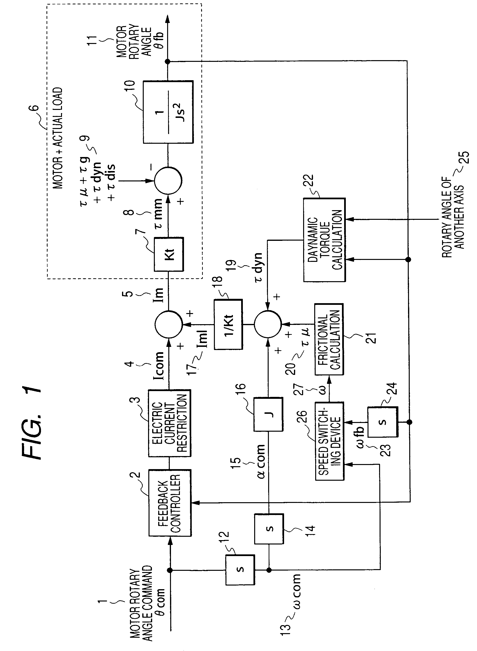 Robot arm control method and control device