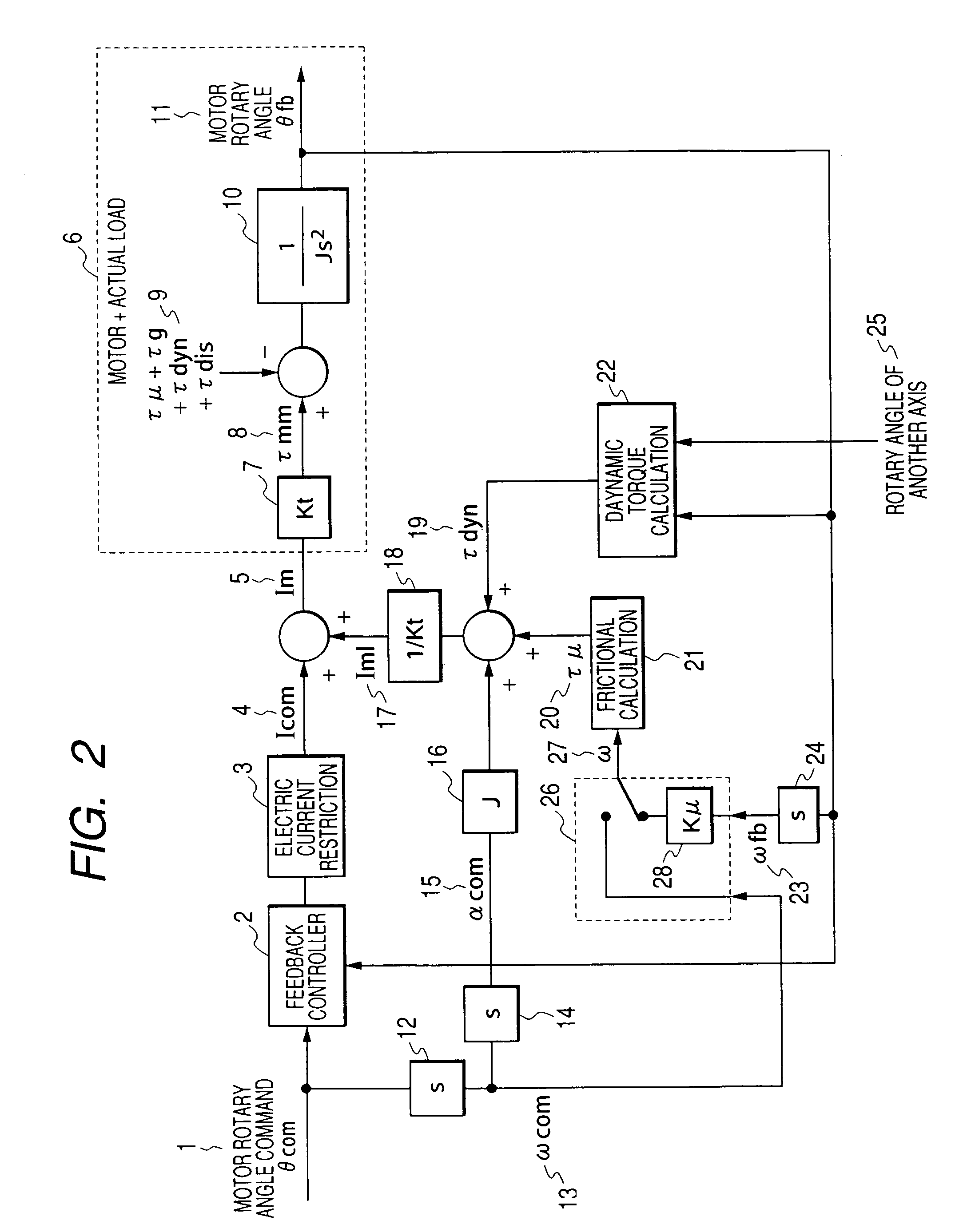 Robot arm control method and control device