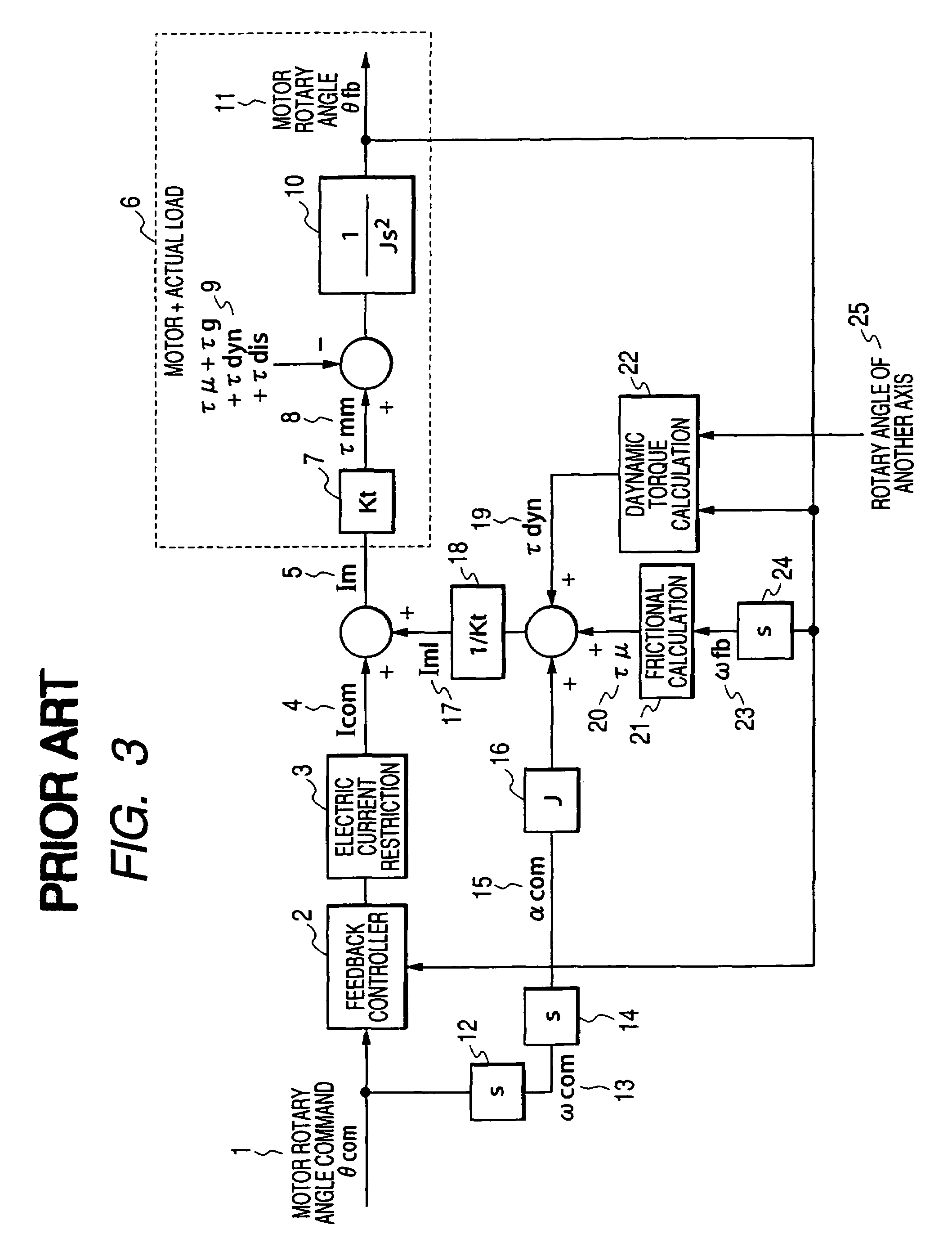 Robot arm control method and control device