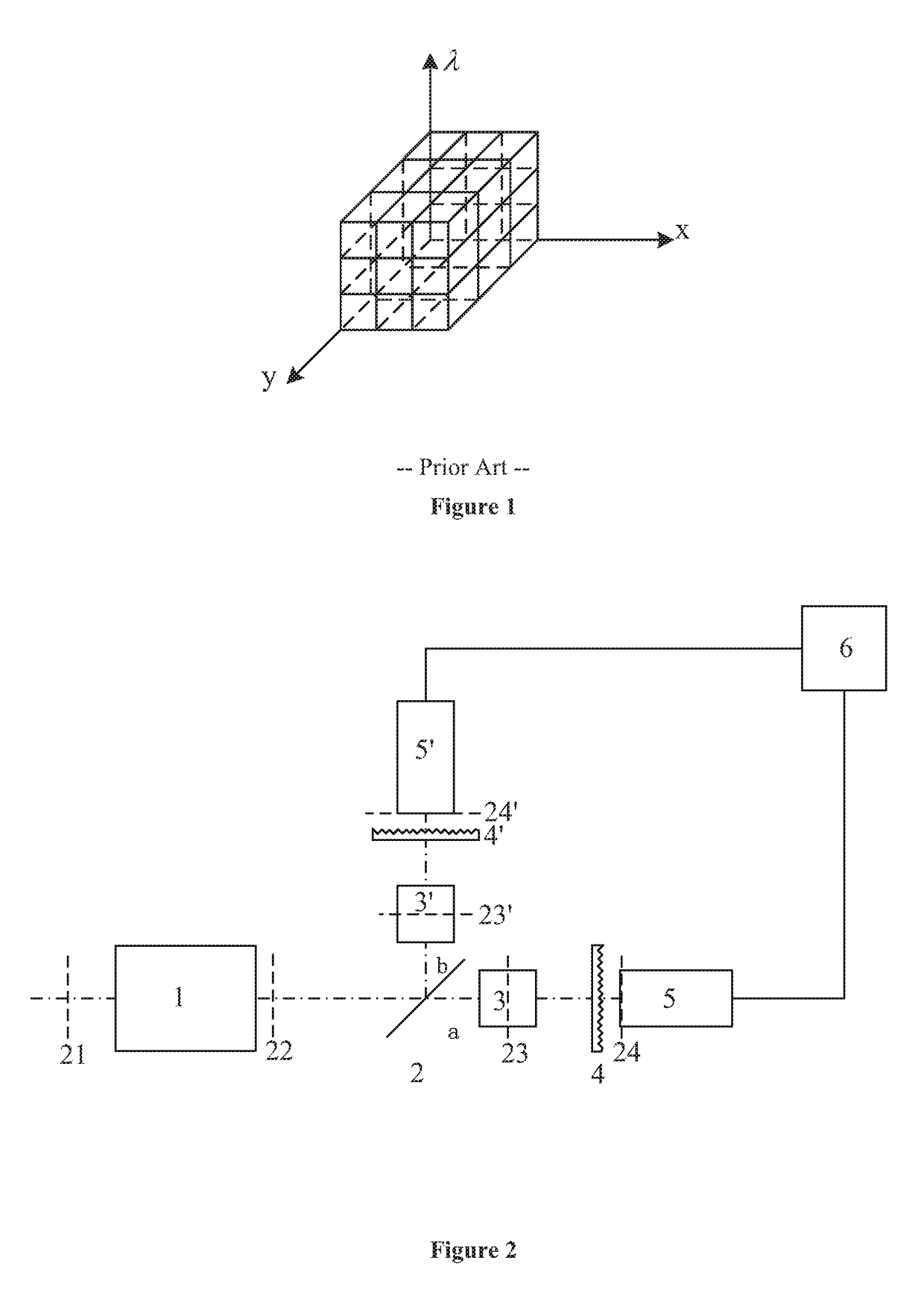 Random grating based compressive sensing wideband hyperspectral imaging system