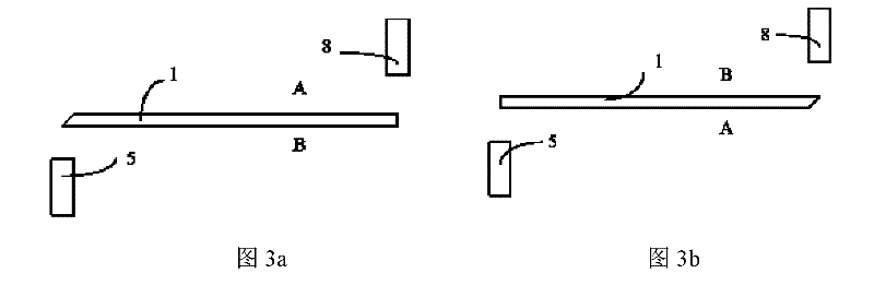 A device and method for double-sided alignment of an inner layer board