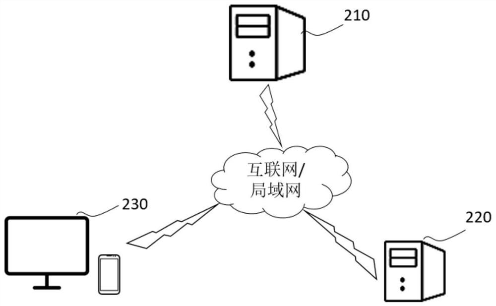 Model training method and text information processing method, system and device and storage medium