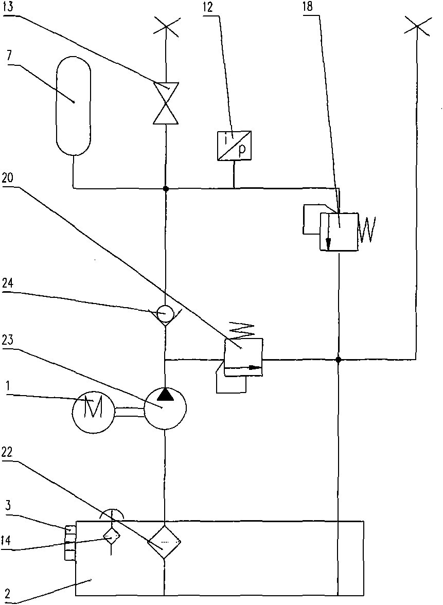 Independent hydraulic oil source for vehicle