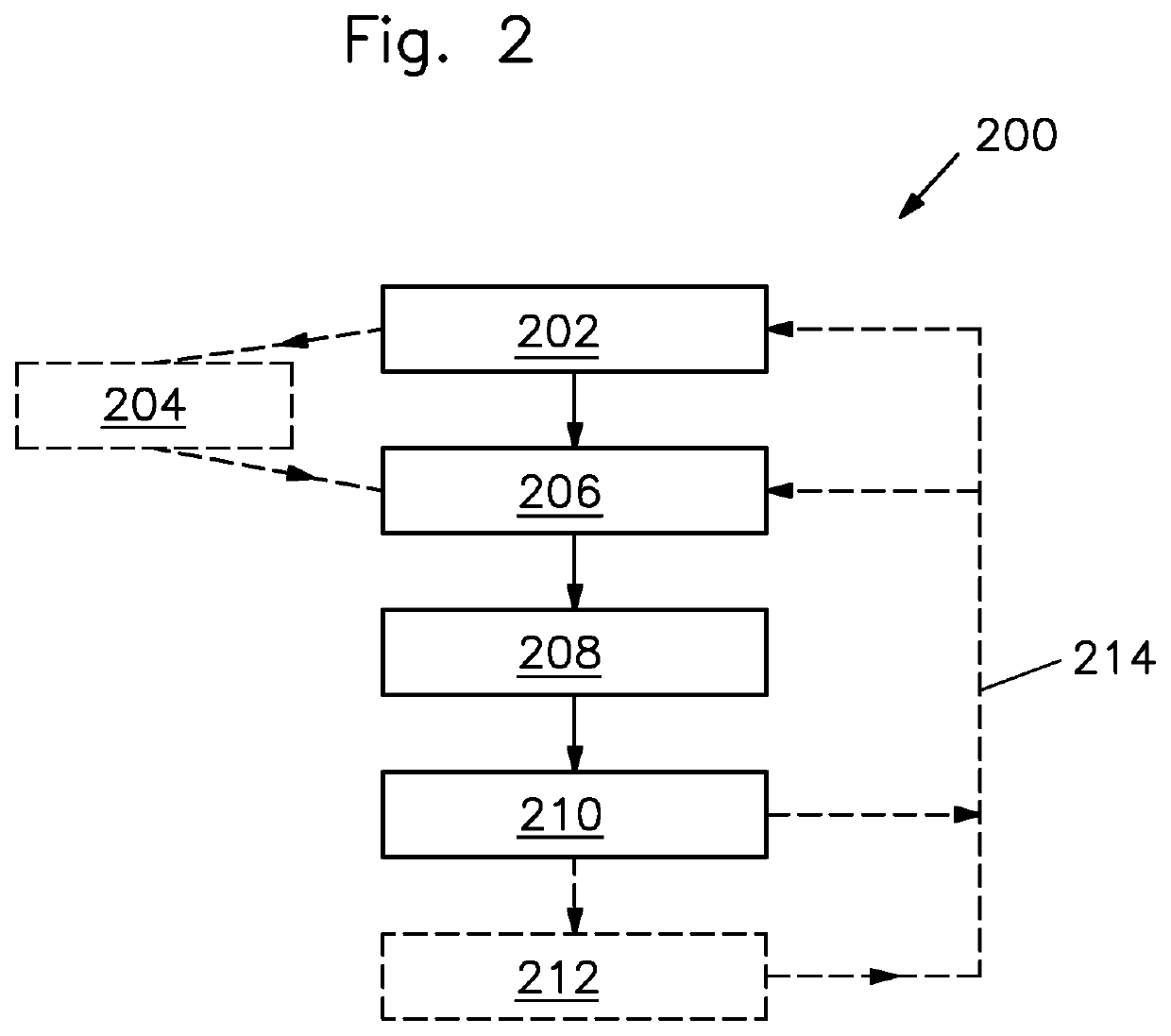 Method and apparatus for determining a concentration of aerosol particles in a carrier gas