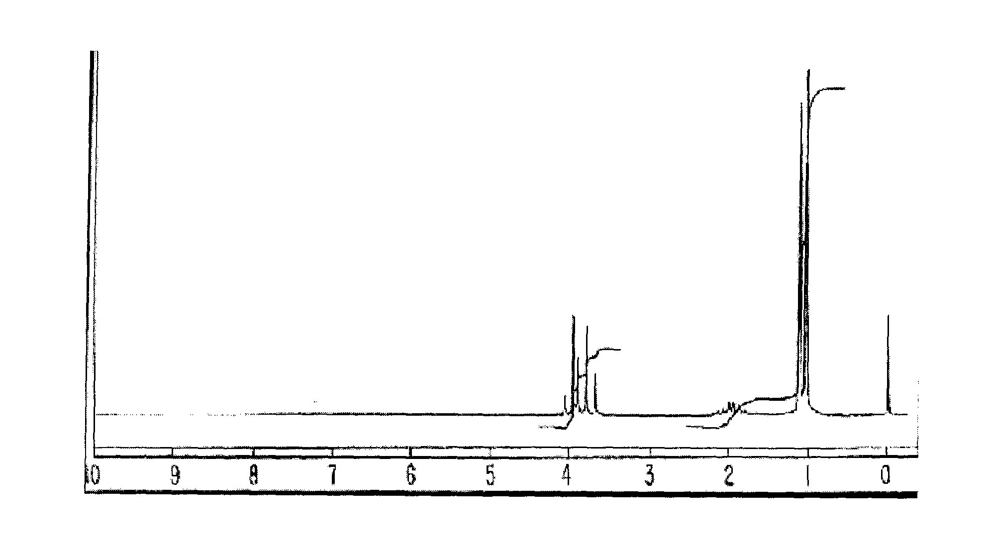 Flavoring agent and method for preparing same