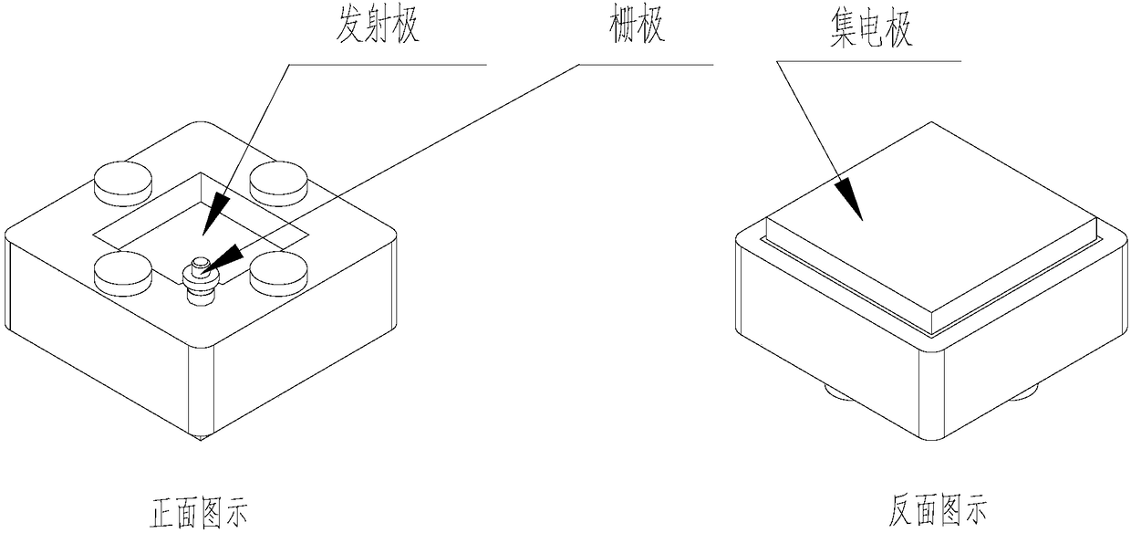 Testing device and method for sub-module of crimping type IGBT (Insulated Gate Bipolar Transistor) module