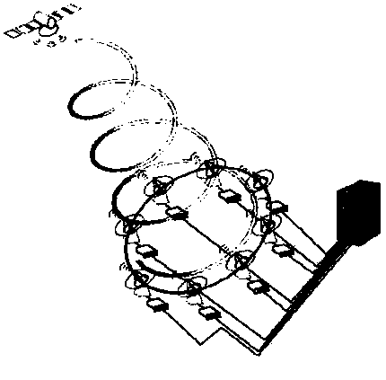 A satellite-ground communication system and method