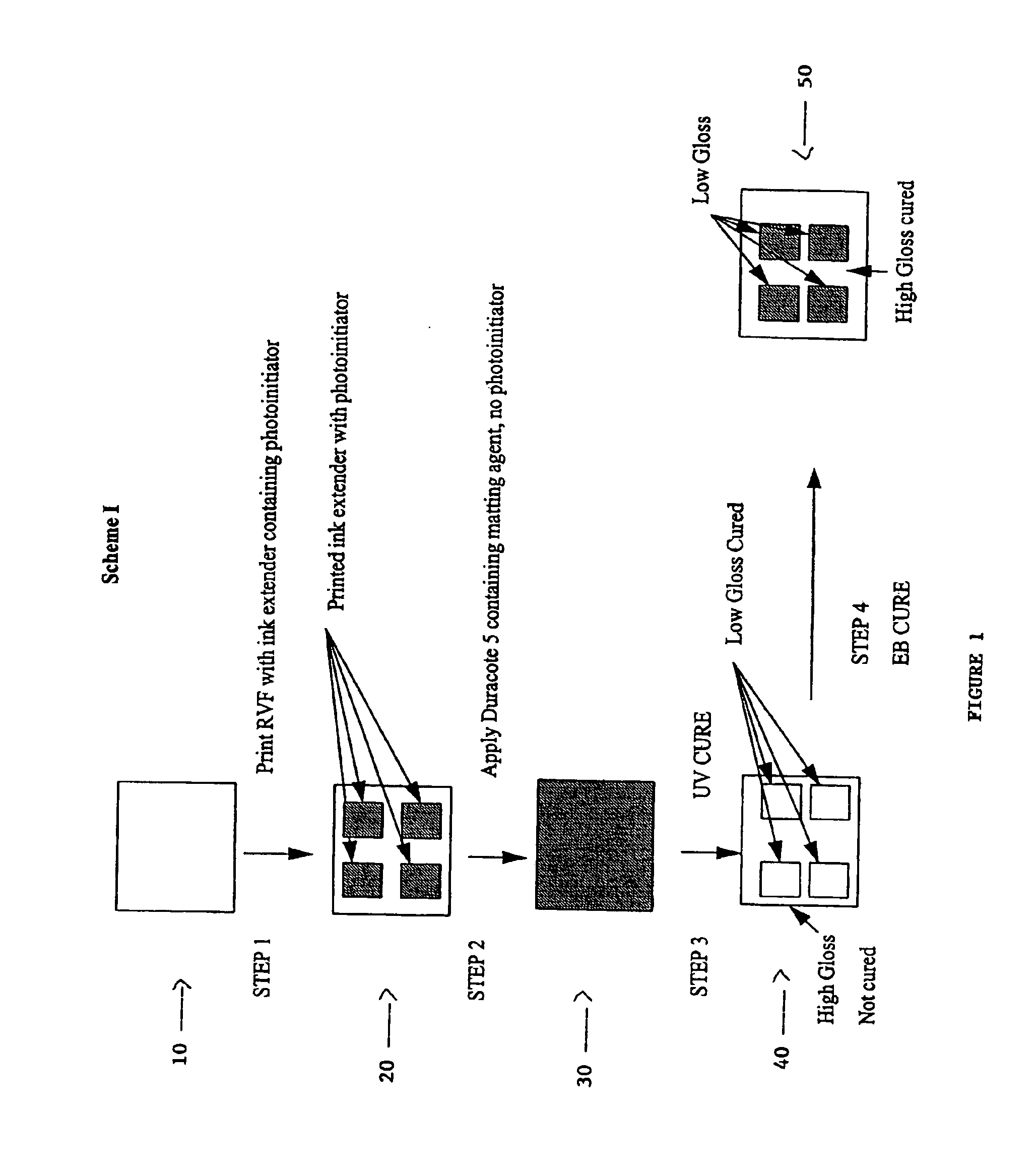 Surface covering having gloss in-register and method of making